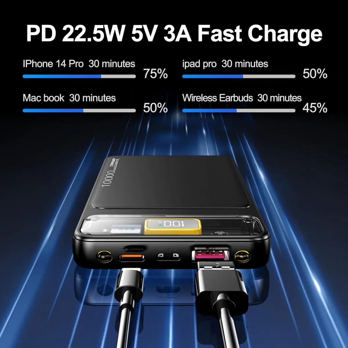 10000Mah Power Bank Slim Portable Charger