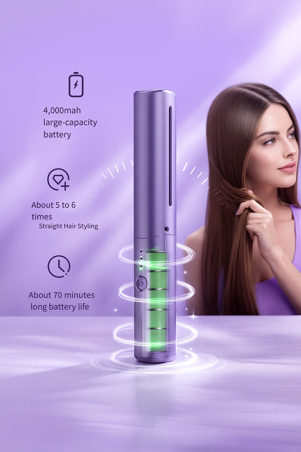 Travel Comb Cordless Rechargeable Hair Straightener